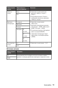 Страница 13