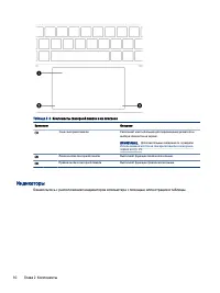 Страница 20