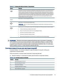 Страница 25
