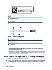 Страница 28
