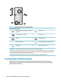 Страница 18