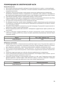 Страница 11