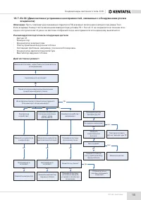 Страница 55