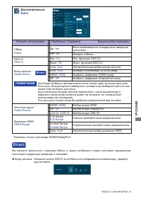 Страница 24