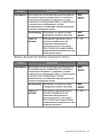 Страница 49