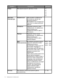 Страница 54