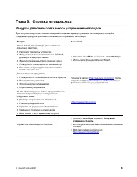 Страница 63