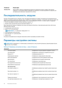 Страница 76