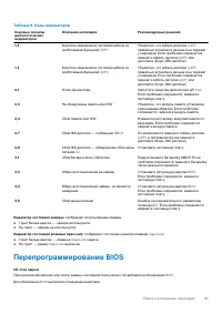 Страница 87