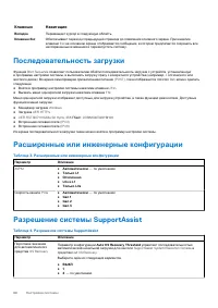 Страница 68
