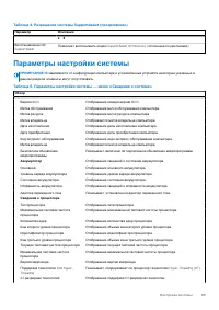 Страница 69