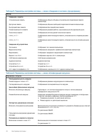 Страница 70