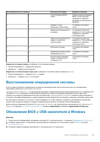 Страница 85