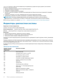 Страница 74