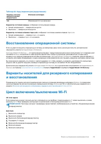 Страница 75