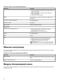 Страница 16