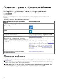Страница 22