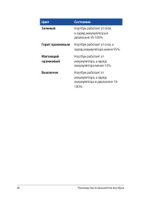 Страница 26