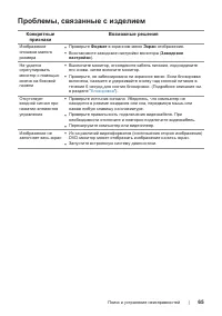 Страница 65
