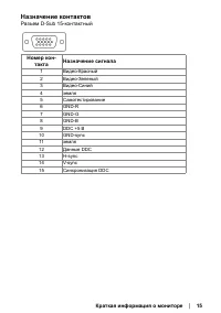 Страница 15