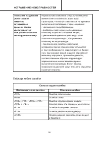 Страница 36