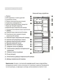 Страница 23