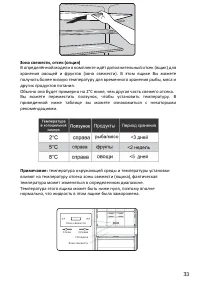 Страница 33