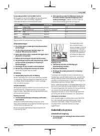 Страница 83