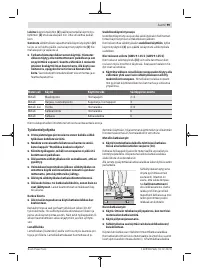 Страница 99