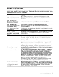 Страница 67