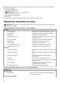 Страница 94
