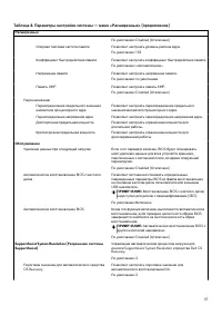 Страница 97
