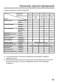 Страница 71