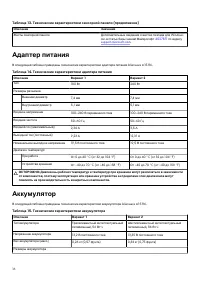 Страница 16