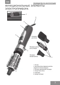 Страница 3