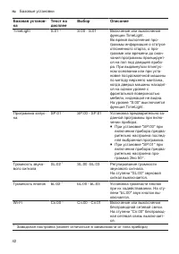 Страница 42