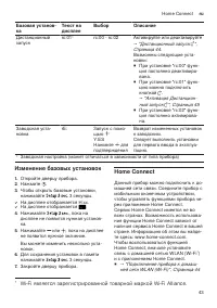Страница 43