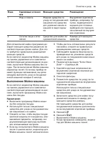 Страница 47