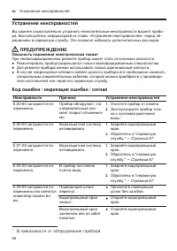 Страница 50