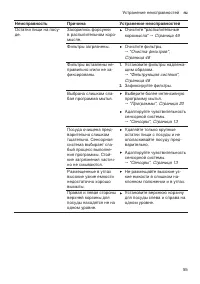 Страница 55