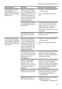 Страница 57