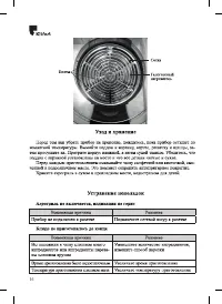 Страница 16