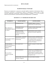 Страница 21