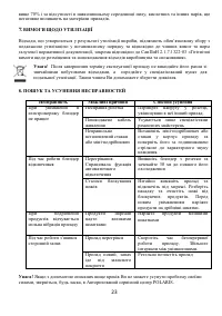Страница 23