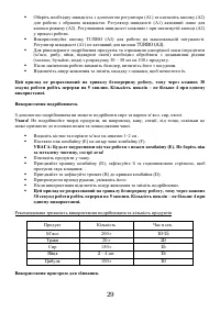 Страница 29