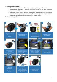 Страница 57