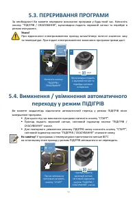 Страница 56