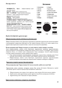 Страница 29