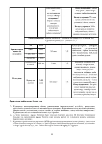 Страница 32