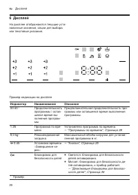 Страница 20